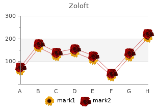 generic 100 mg zoloft
