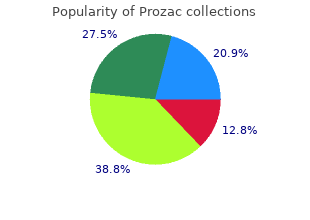prozac 20mg generic