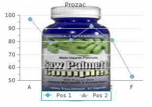 order prozac us