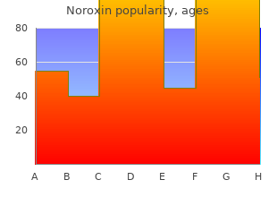 purchase noroxin without a prescription