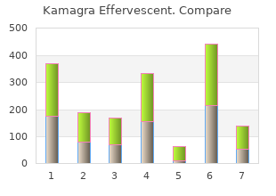 purchase 100 mg kamagra effervescent overnight delivery