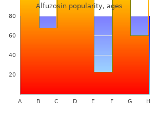 order cheapest alfuzosin and alfuzosin