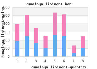 purchase generic rumalaya liniment canada