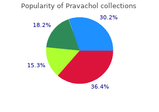 purchase pravachol with paypal