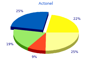 buy actonel 35 mg low price