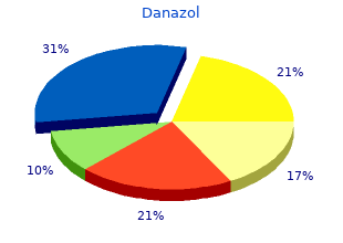 cheap danazol 100mg with visa