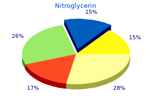 discount nitroglycerin uk