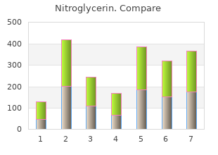 generic 2.5mg nitroglycerin with amex