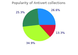 order antivert 25 mg with mastercard
