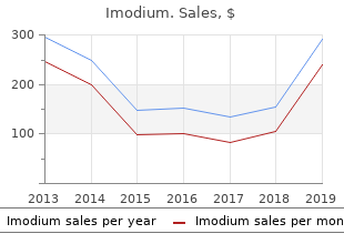 cheap imodium amex