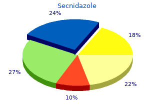 cheap 500mg secnidazole free shipping