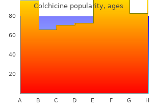 discount colchicine online amex