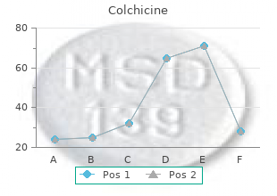 cheap 0.5mg colchicine free shipping