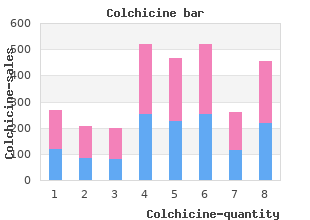 discount colchicine 0.5mg on line