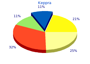 cheap 250 mg keppra with visa
