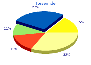 buy torsemide 20 mg free shipping