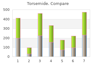 purchase torsemide in india