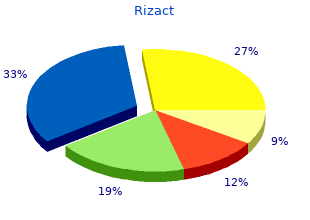 buy rizact 5mg low price