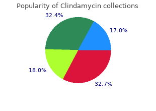 order clindamycin cheap