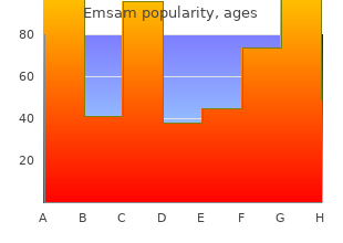 generic emsam 5mg overnight delivery