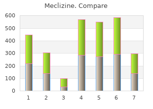 buy 25mg meclizine
