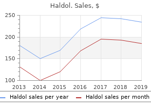buy haldol pills in toronto
