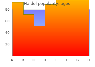 purchase haldol 10mg amex