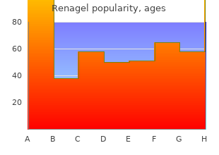 purchase renagel with visa