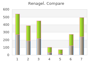 cheap renagel online amex