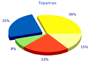 buy topamax 100 mg with mastercard