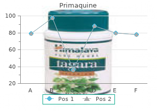 buy 15 mg primaquine overnight delivery