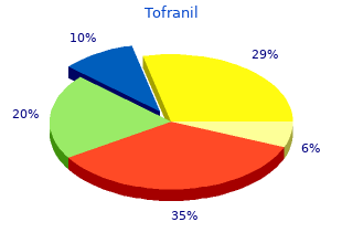 generic tofranil 25 mg visa
