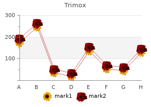 500mg trimox with visa
