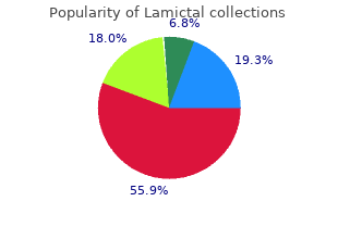 purchase lamictal 100 mg