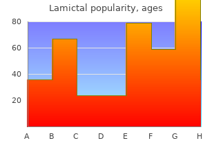 buy generic lamictal