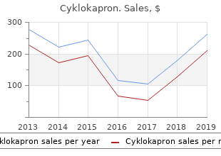 buy cyklokapron cheap online