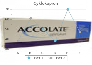 order cyklokapron online