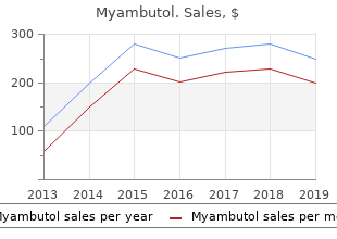 purchase myambutol 400mg on-line