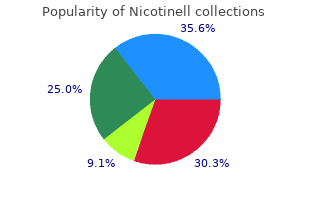 purchase nicotinell uk