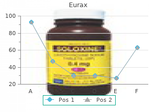 order generic eurax from india