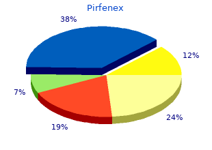 effective 200 mg pirfenex