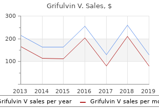 cheap grifulvin v 250 mg on-line