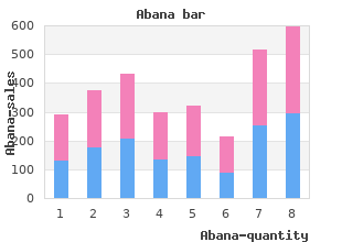 buy abana overnight