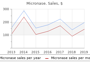 safe 5 mg micronase