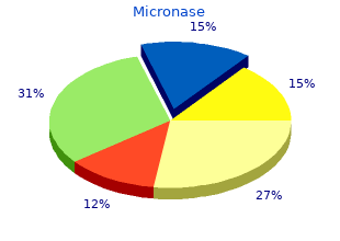 purchase generic micronase online