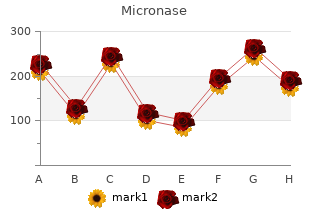 buy generic micronase 5 mg