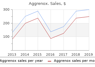 buy aggrenox caps 200 mg free shipping
