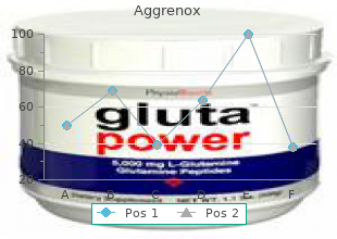 order aggrenox caps 25/200 mg amex
