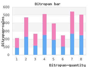 order cheap ditropan on-line