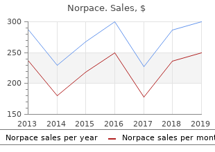 generic 150 mg norpace with amex